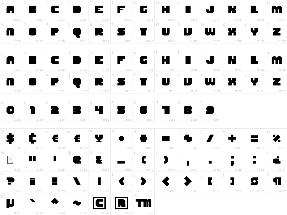 Quirky Brewery Character Map