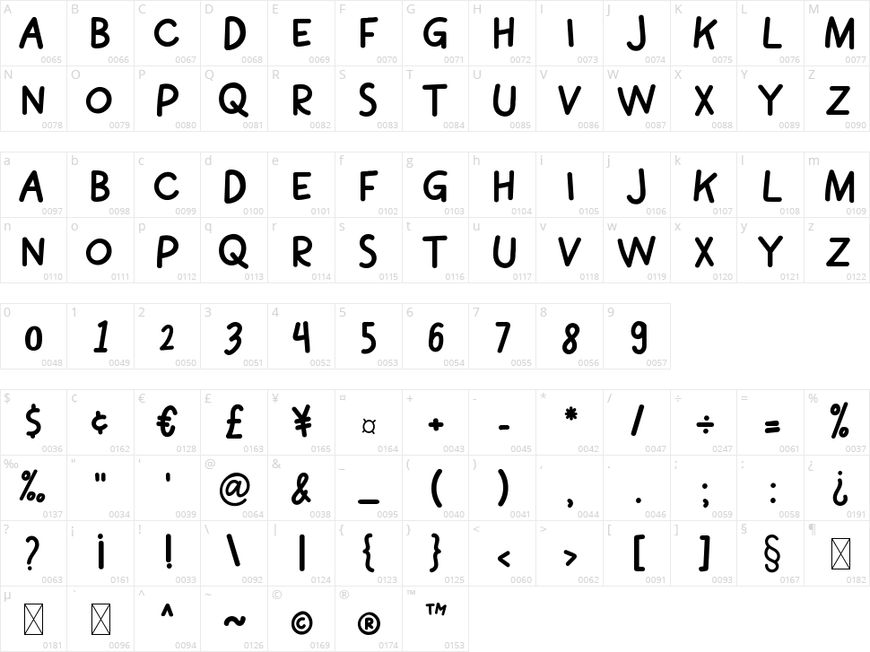 Quirky Sans Character Map