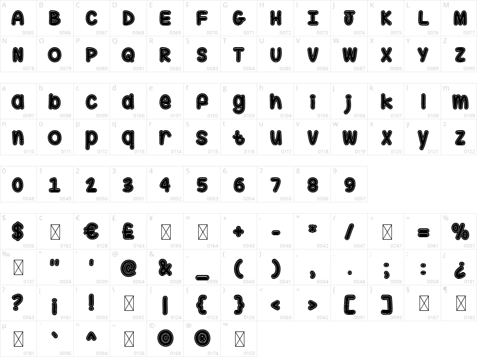 Quirky Stitch Character Map