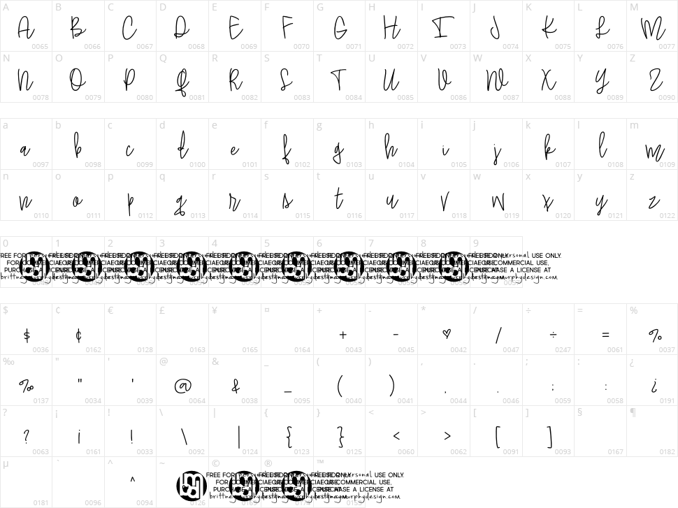 Quite Charming Character Map