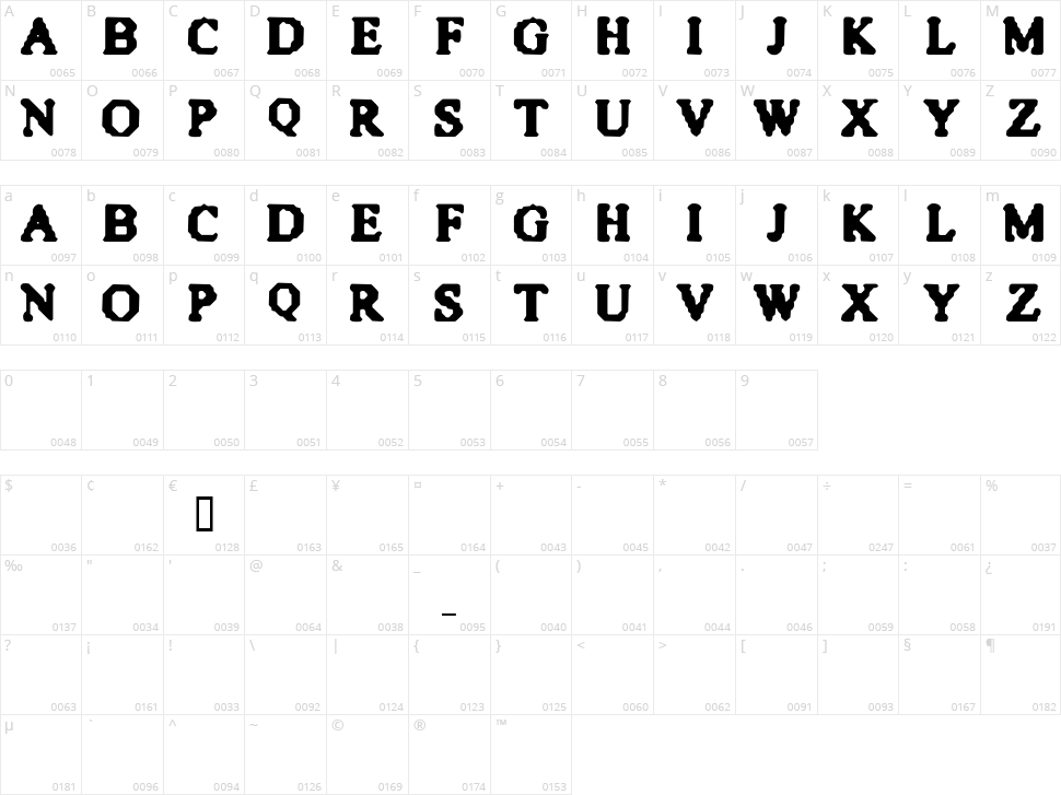 Quite Blunt Character Map