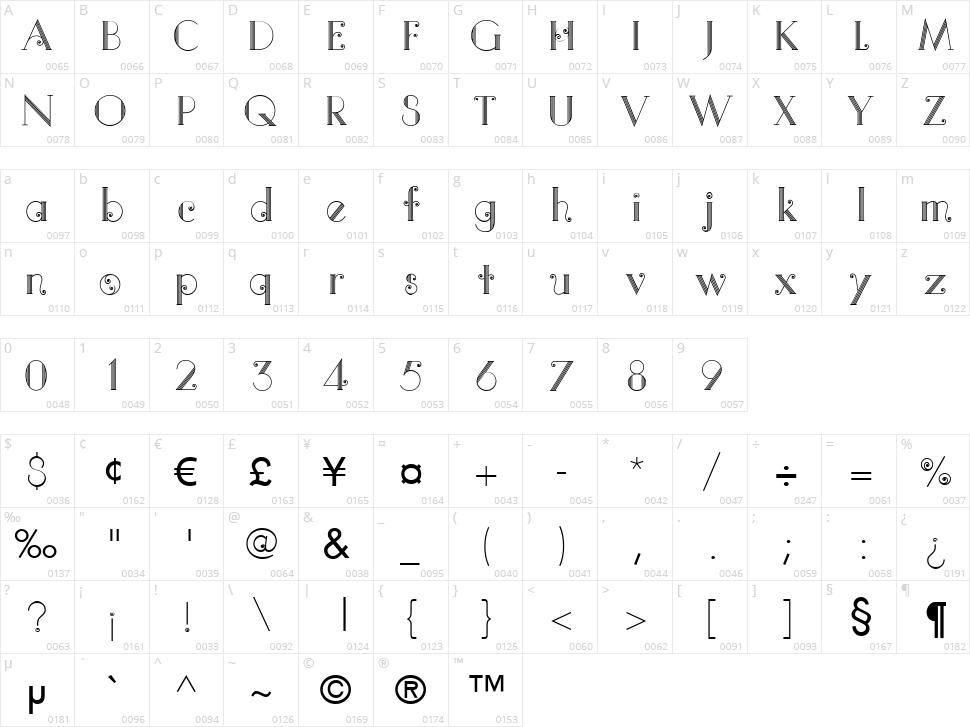 Quito Colonial Character Map