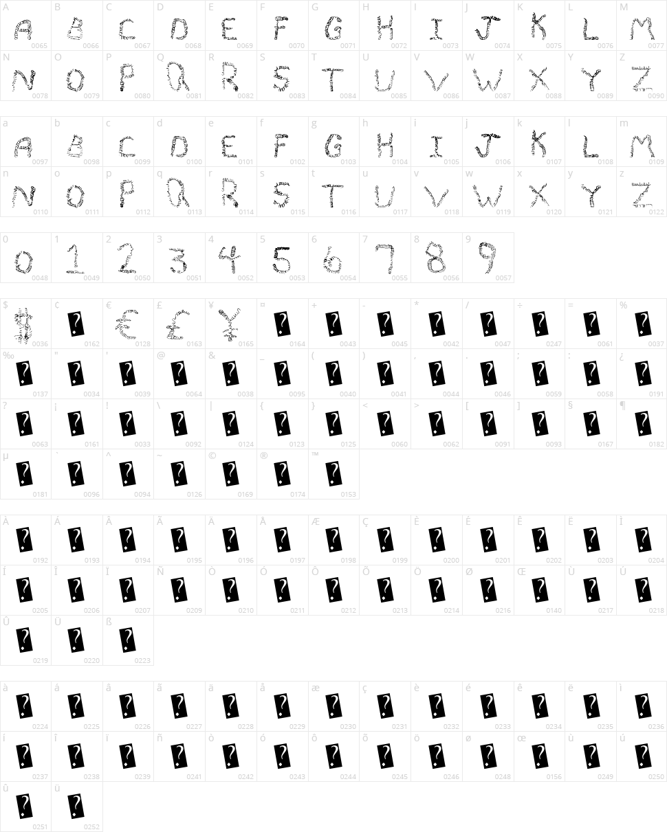 Quivering Noodle Character Map