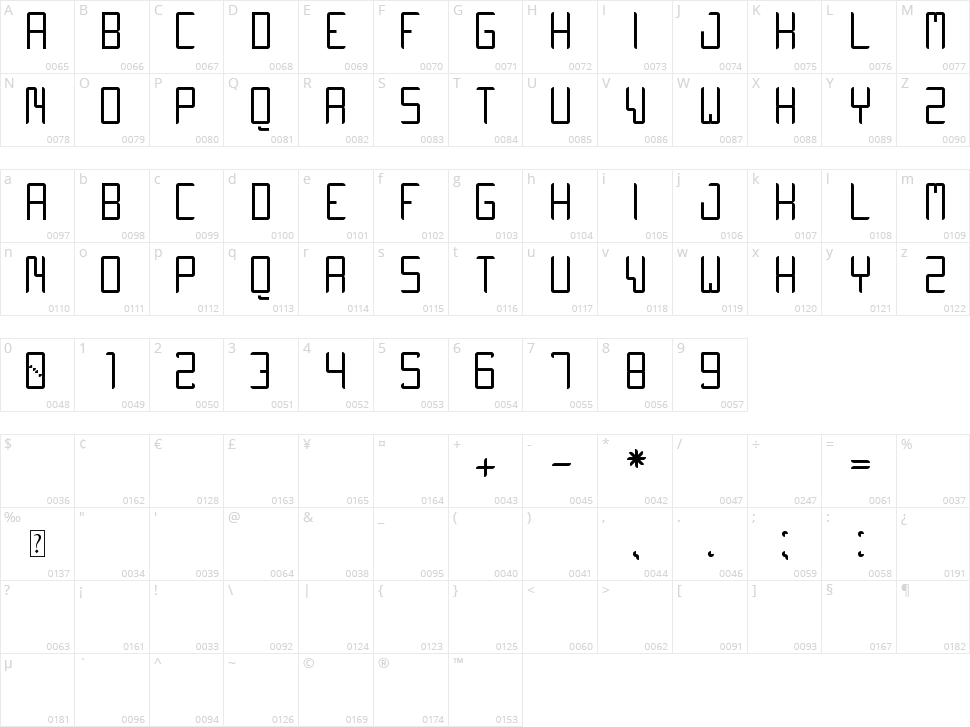 Quiwo Luse TFB Character Map