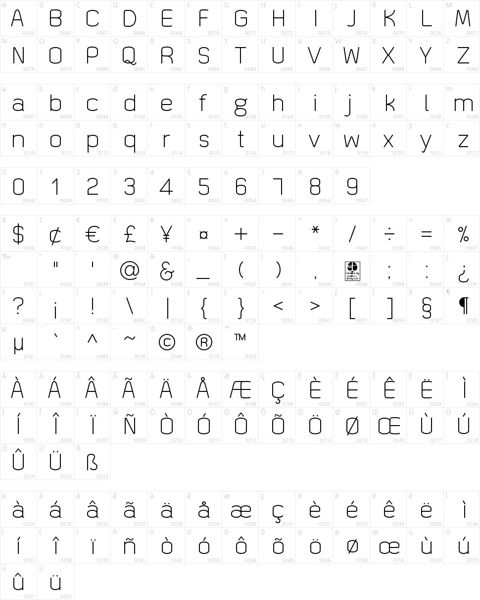 Quizma Character Map