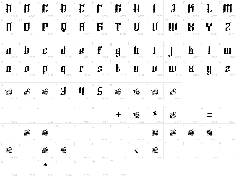 Qukiha Character Map