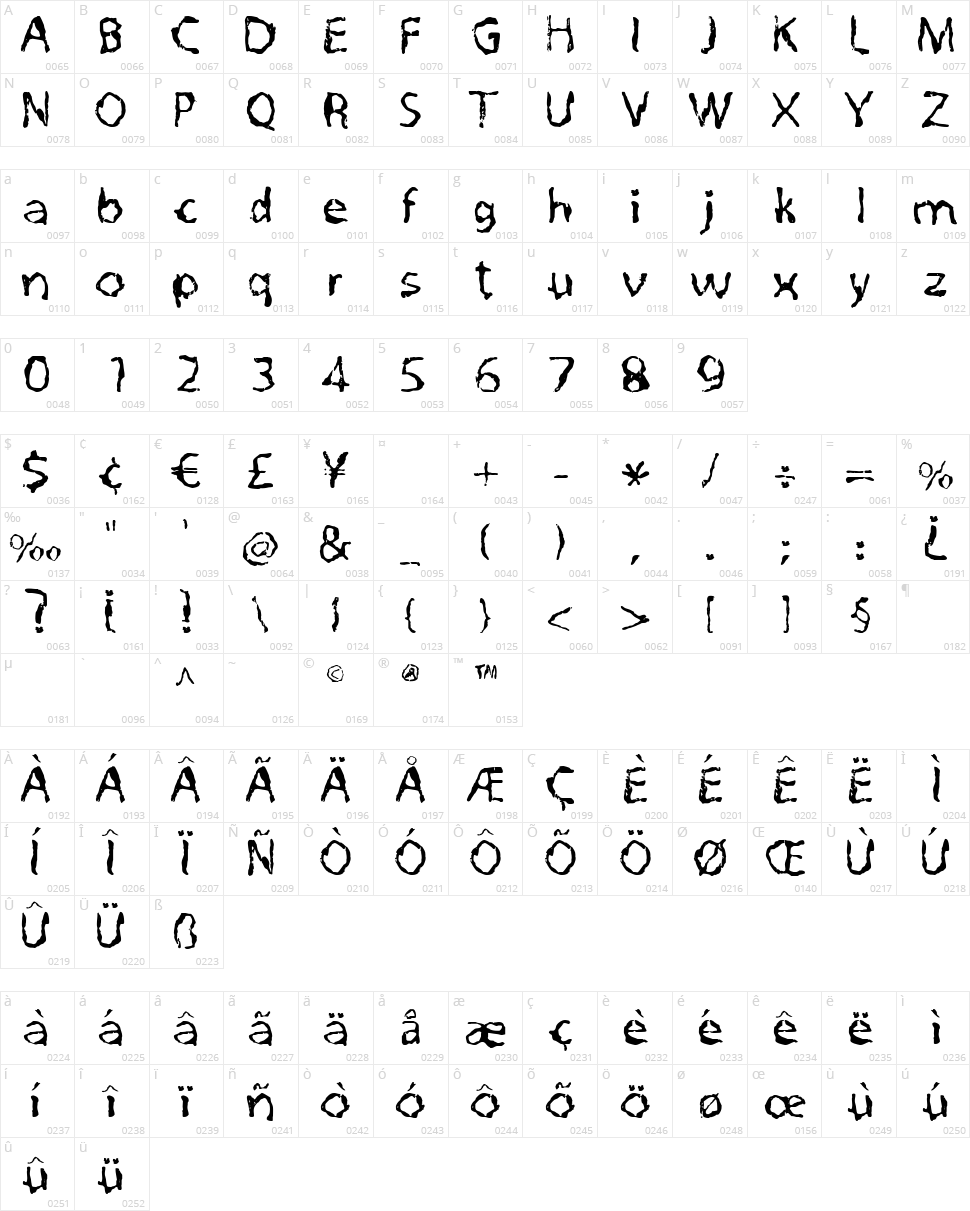 Quo Vadis Quasimodo Character Map