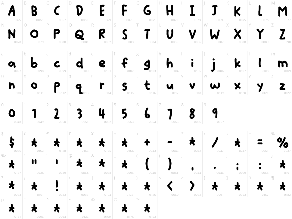 Quote Note Character Map