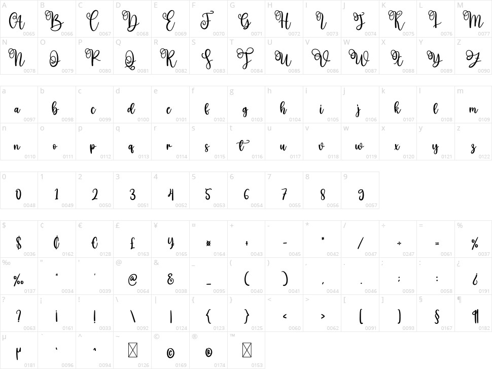 Quotes Character Map
