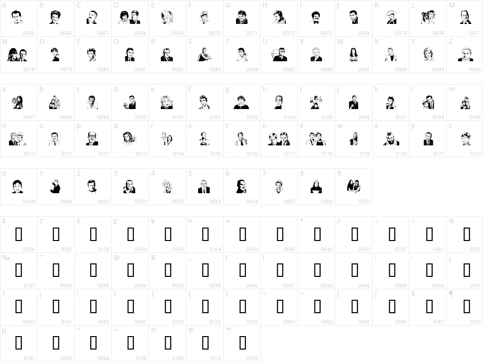 Quotidian Character Map