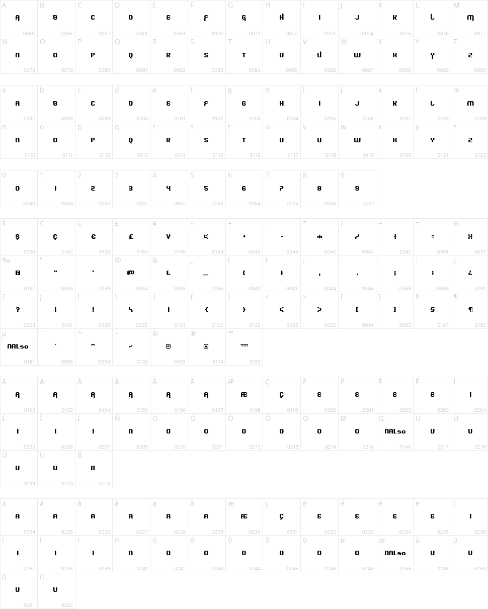 Quous Inno Character Map