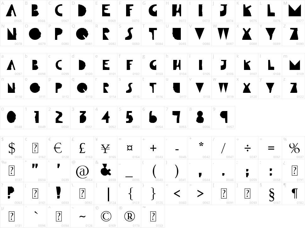 Qut'n'torn Character Map