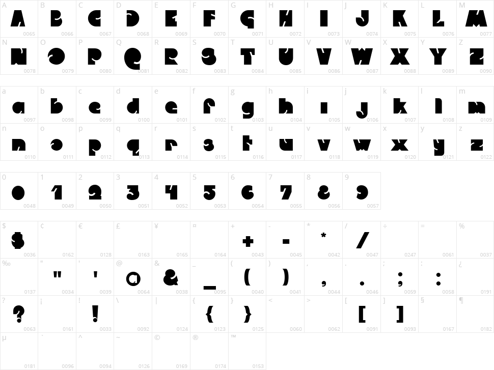 Qweckle Character Map