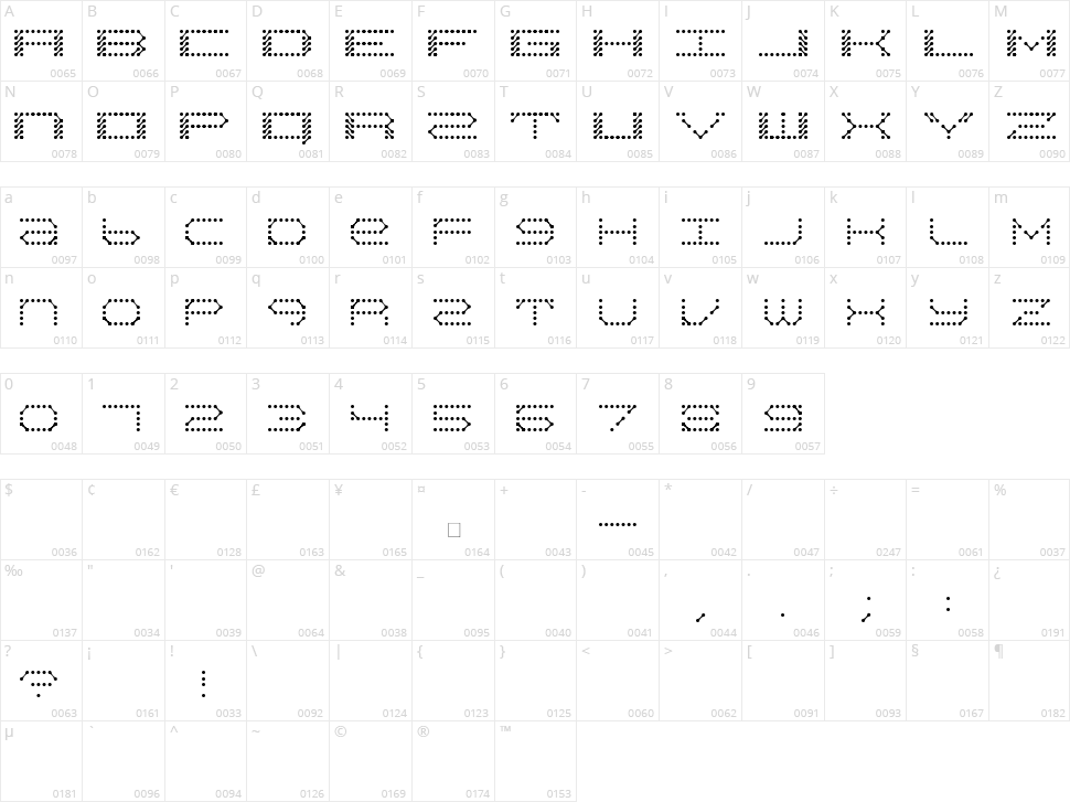 QZ Teletype II Character Map