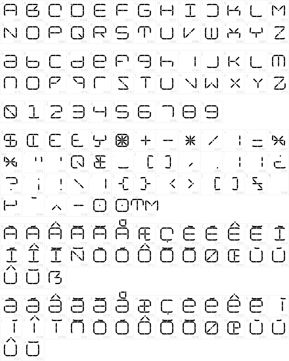 R-2014 Character Map