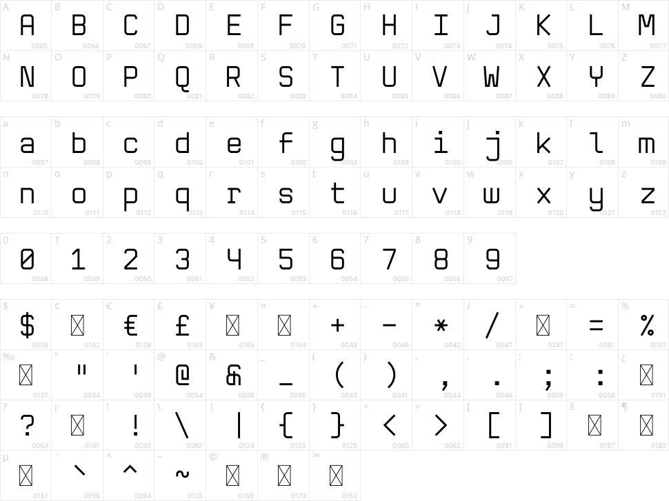 Ra Mono Character Map