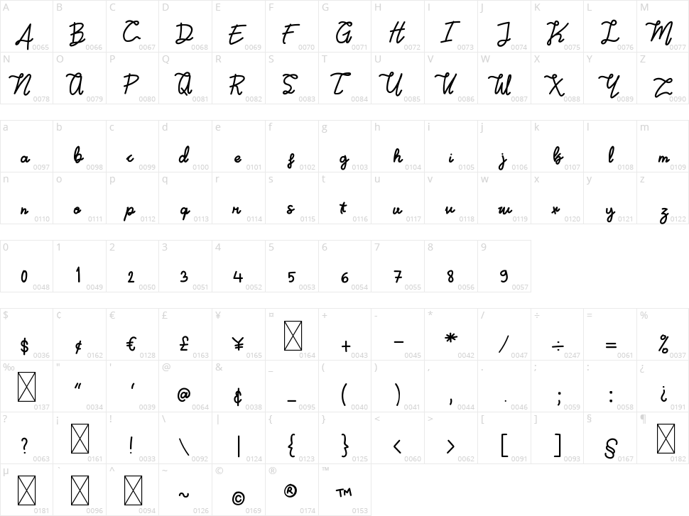 Rabbania Character Map