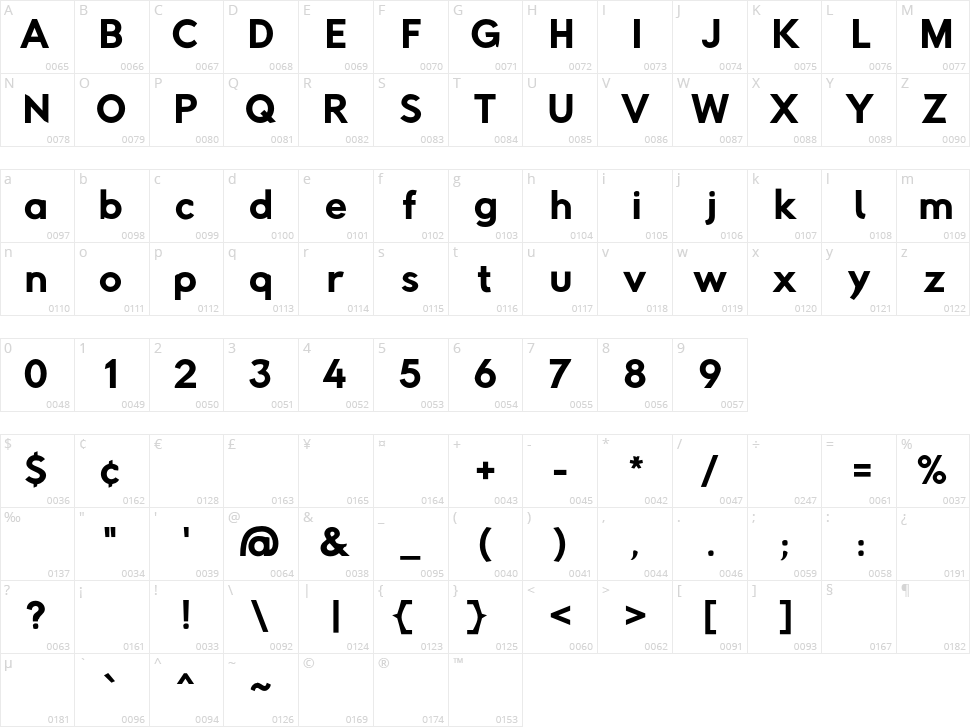 Rabbid Highway Sign II Character Map