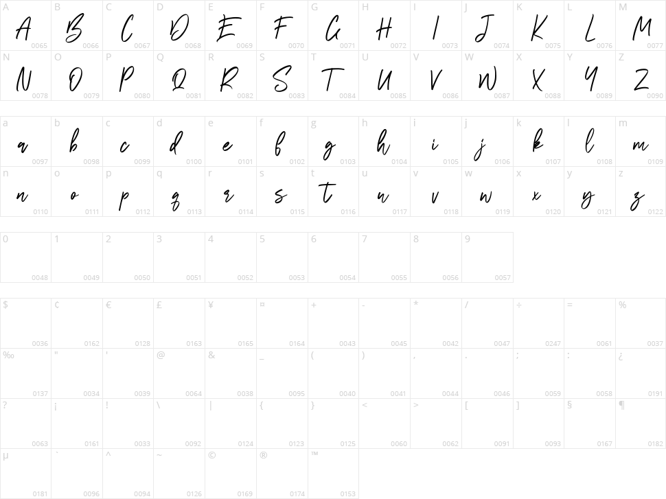 Rabbit Oaks Character Map