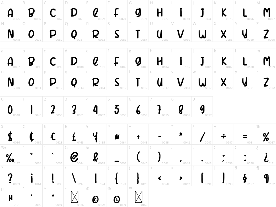 Rabbit Character Map