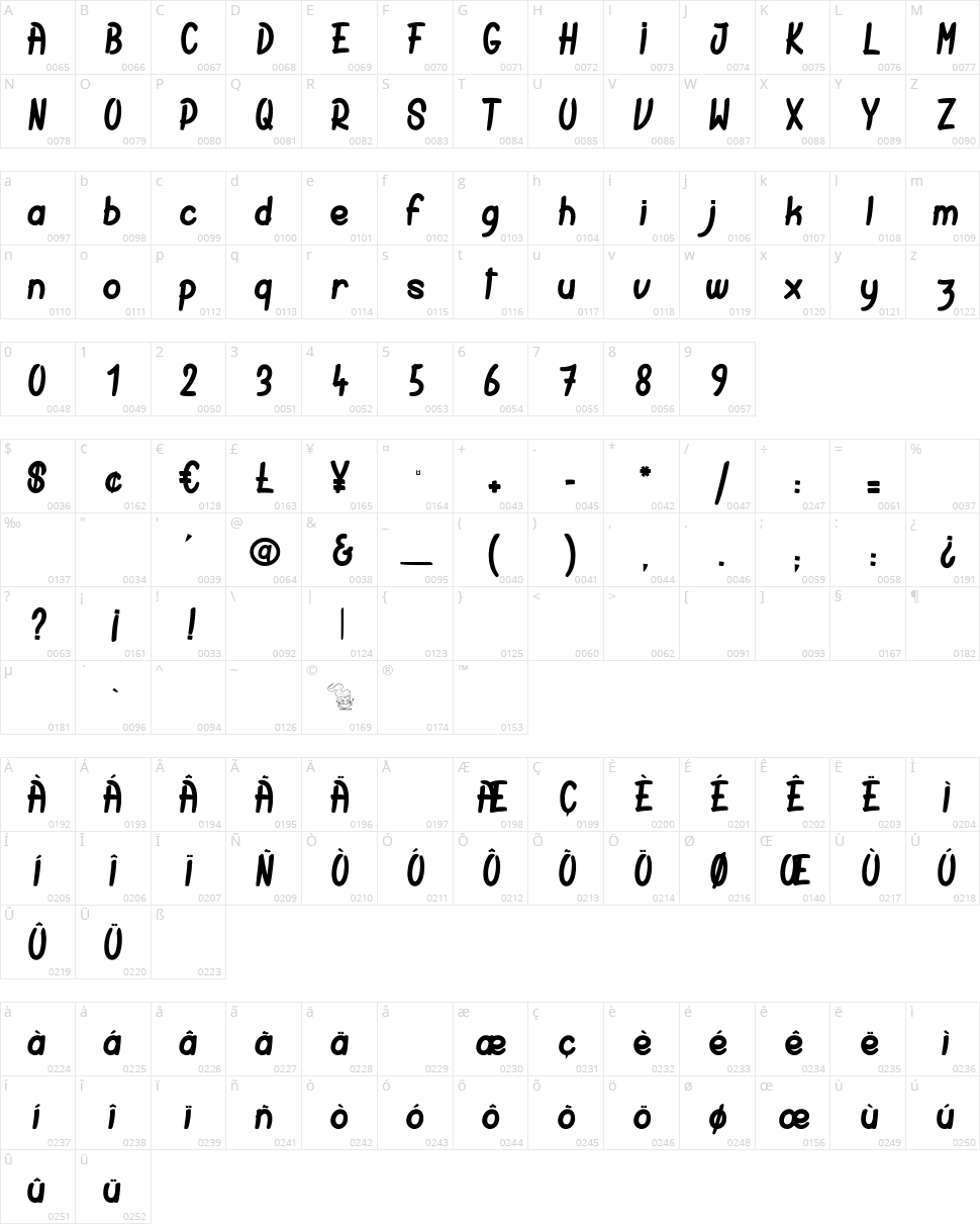 Rabbit Hole Character Map