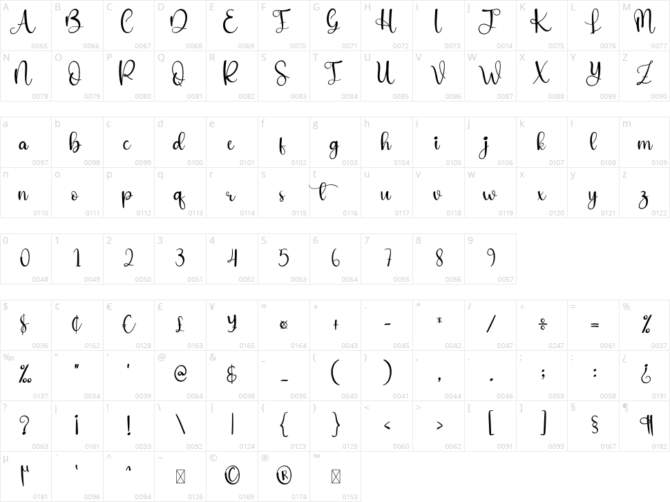 Rabbit Character Map