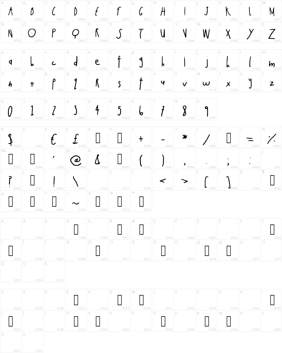 Rabbit Moon Character Map