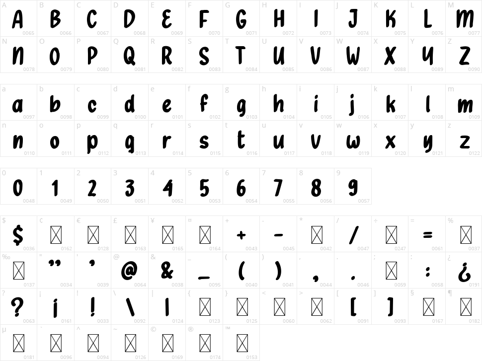 Rabbits And Foxes Character Map
