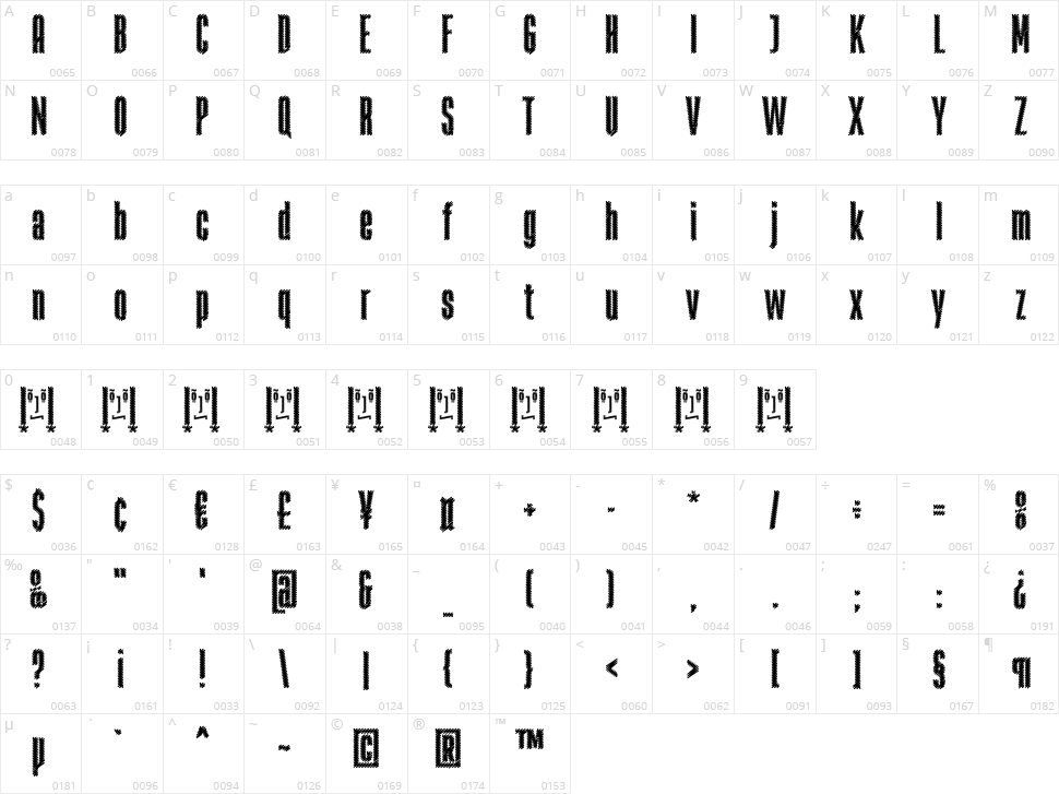 Rabiosa Character Map