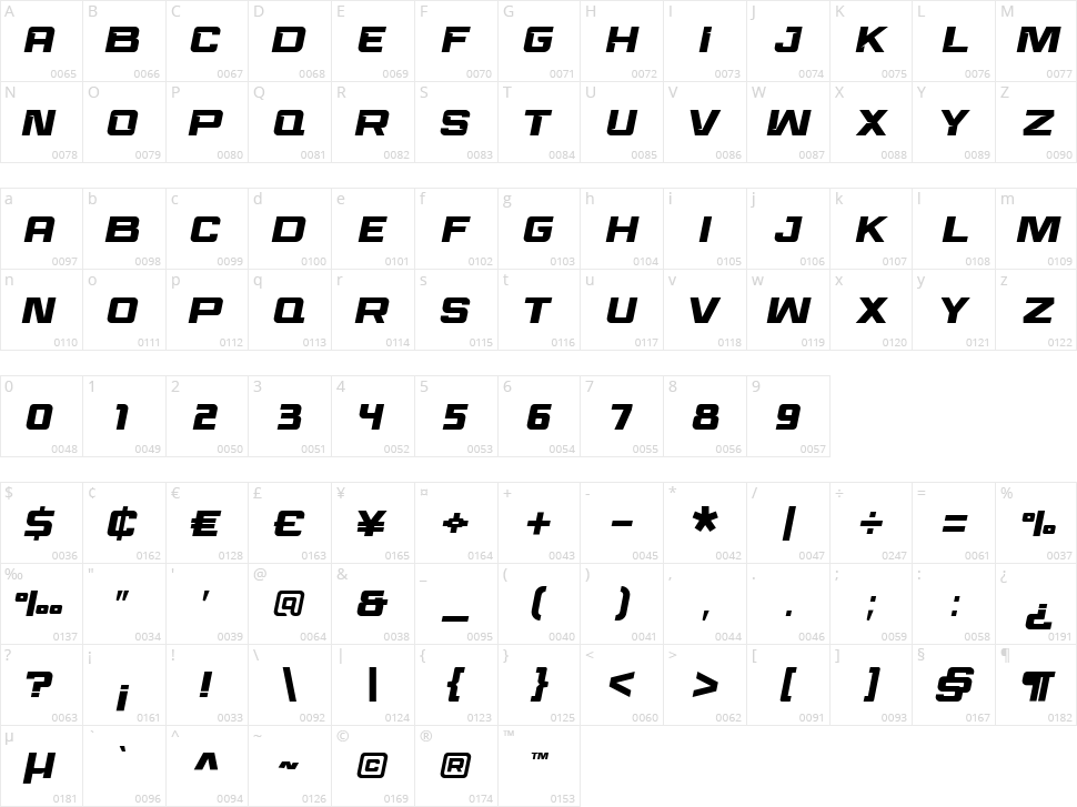 Race Sport Character Map