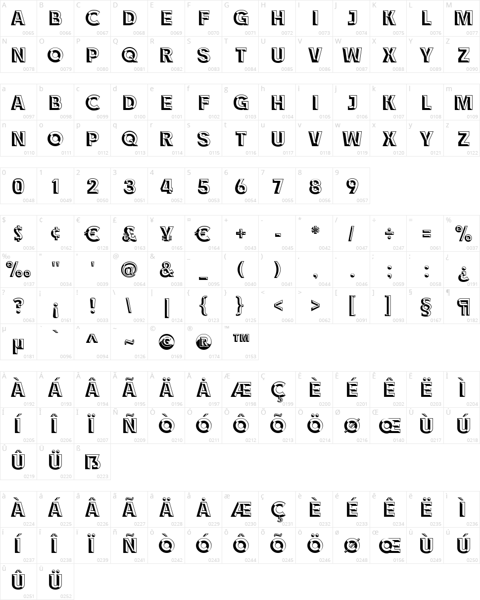 Race1 Brannt NCV Character Map