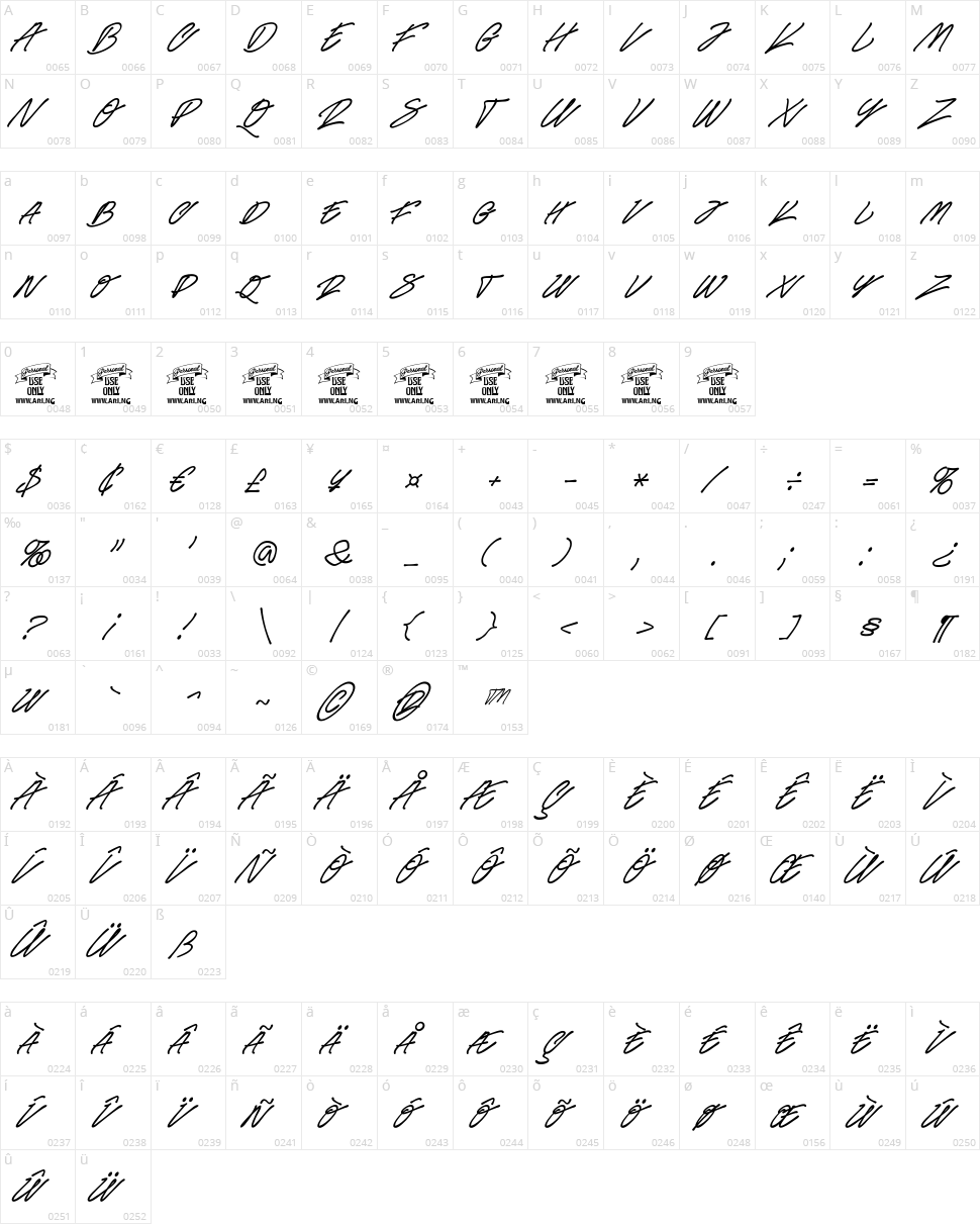 Race Fever Pen Character Map