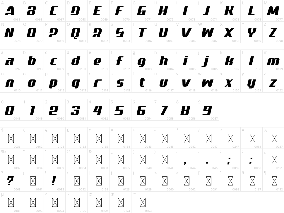 Raceline Character Map