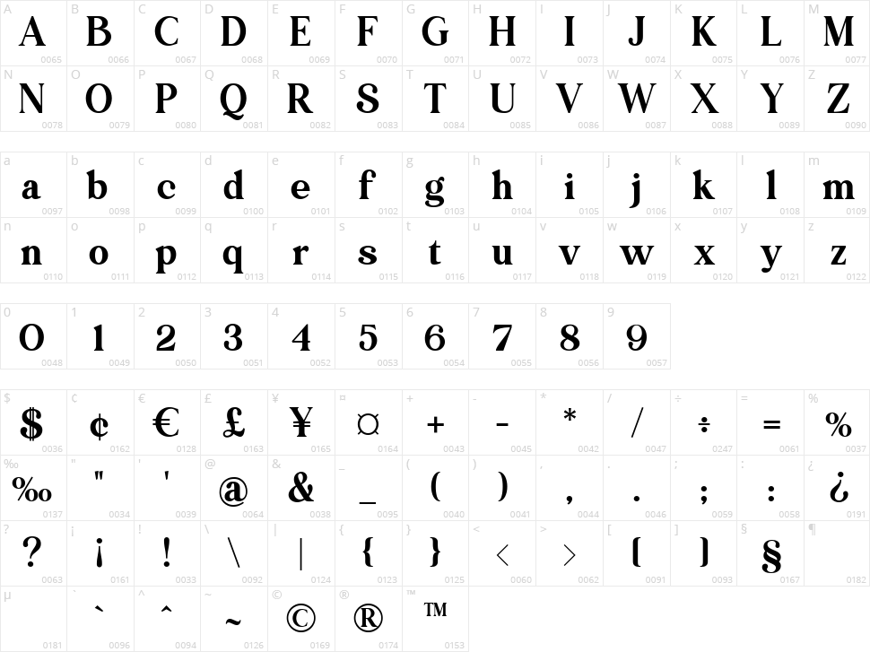 Rachel Brown Character Map