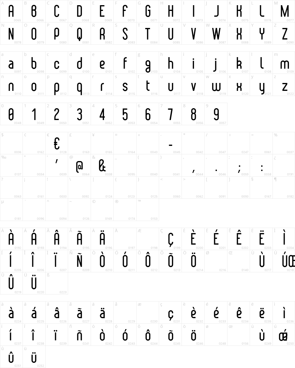 Rachel Character Map