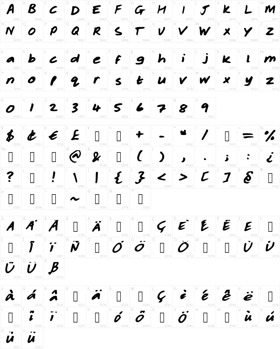 Rachelhand Character Map