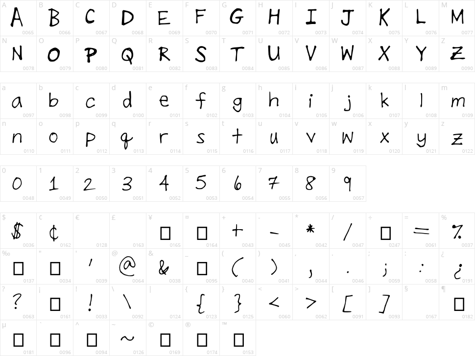 Rachel Print Character Map