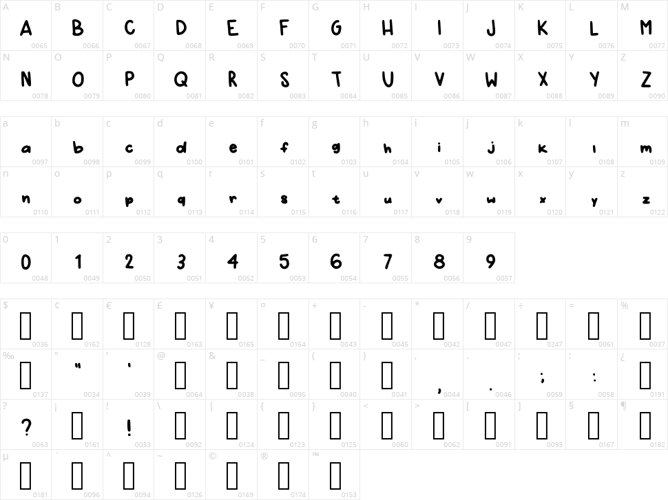 Rachels Handwriting Character Map