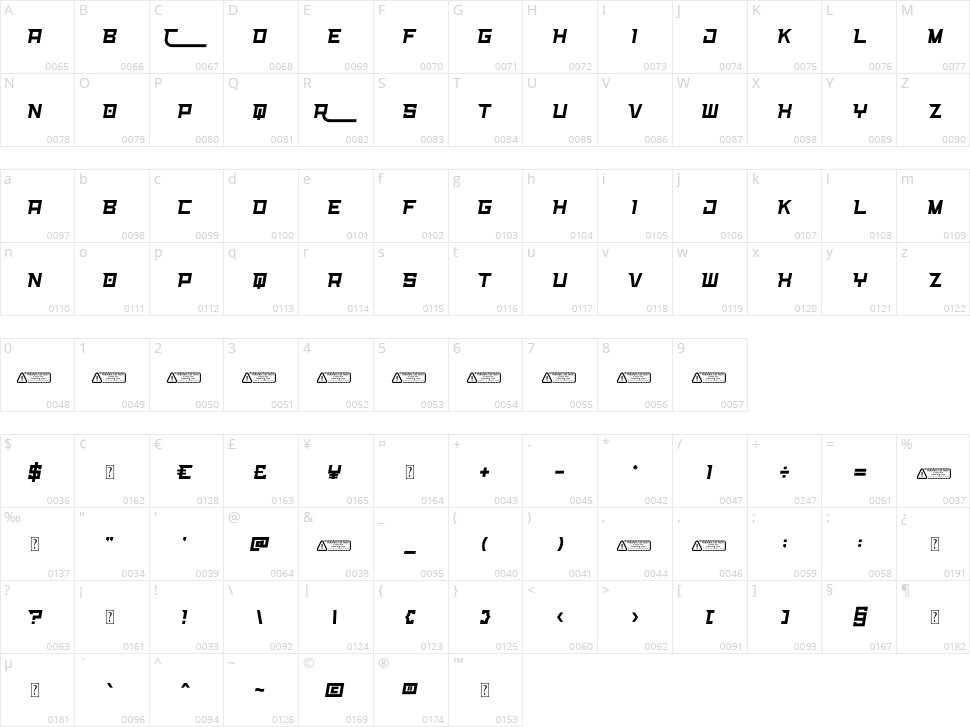 Racing Car Character Map