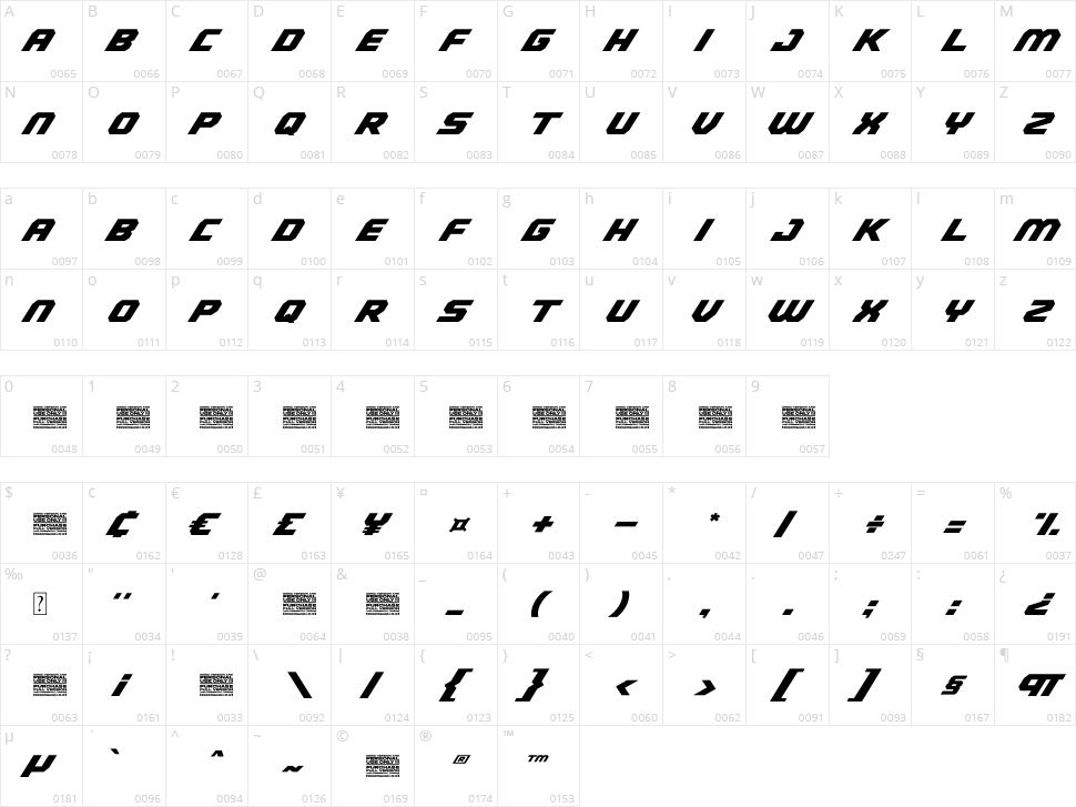 Racing Energy Character Map