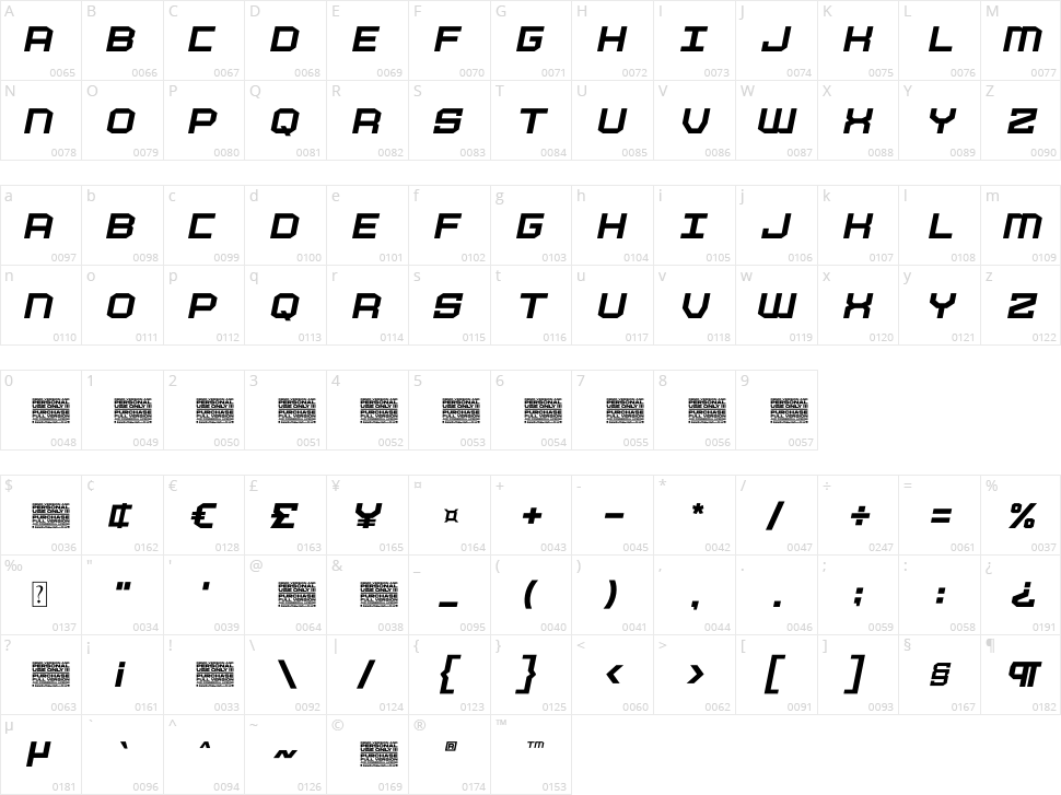 Racing Engine Brake Character Map