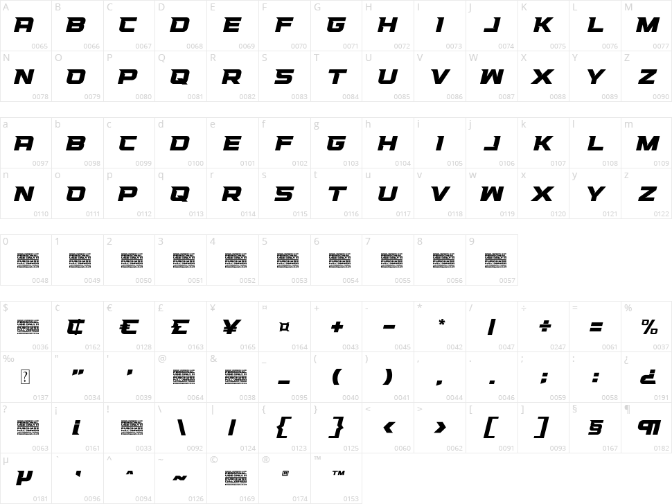 Racing Mark Race Character Map