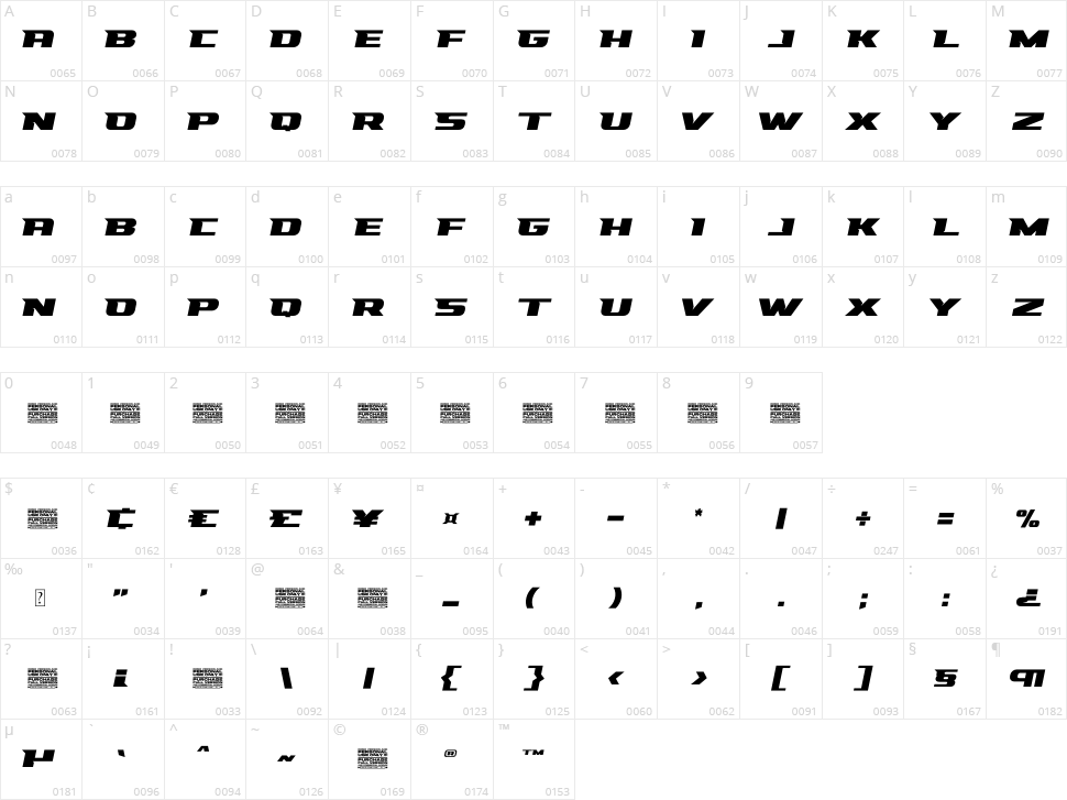 Racing Pro One Character Map