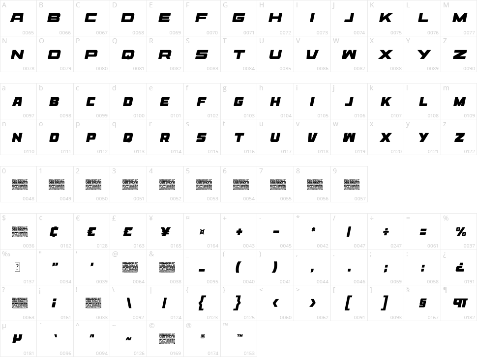 Racing Sport Display Character Map