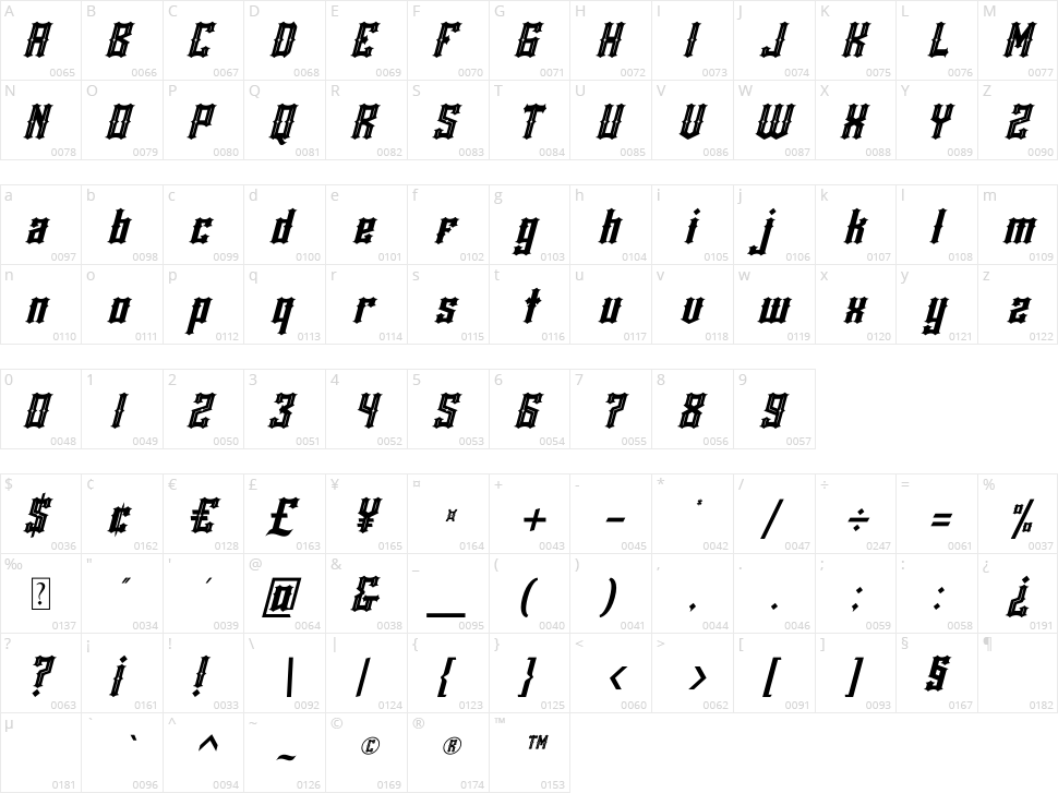 Rackles Character Map