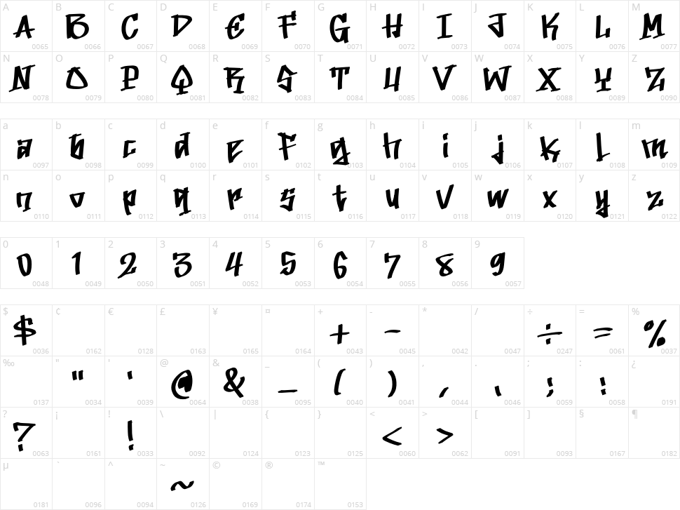 Rada Miying Character Map