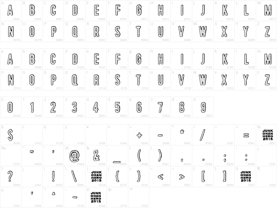 Radar Echoes, Unclear Atmospher Character Map
