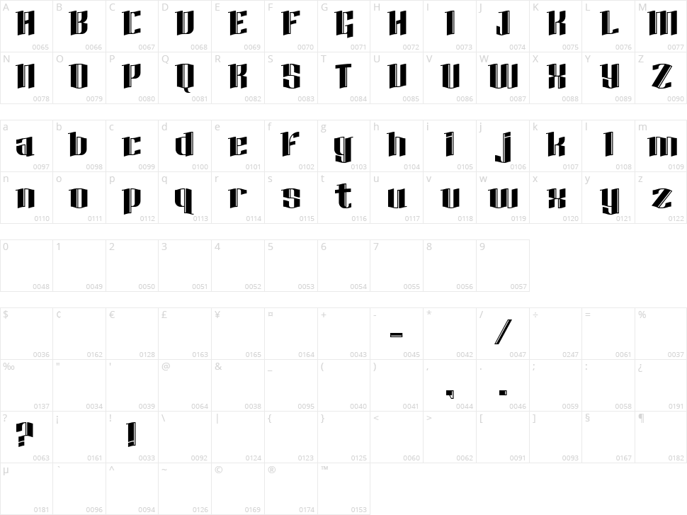 Radborn Character Map
