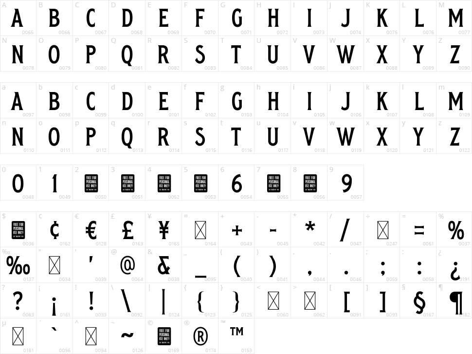 Radgivare No 1 Character Map