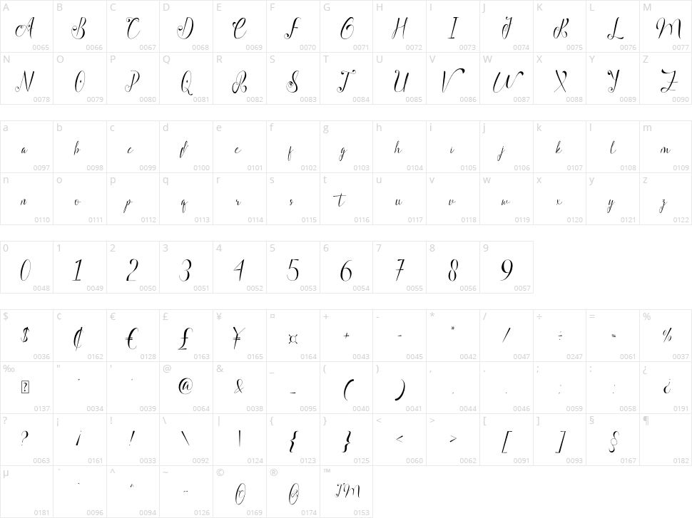 Radiant Character Map